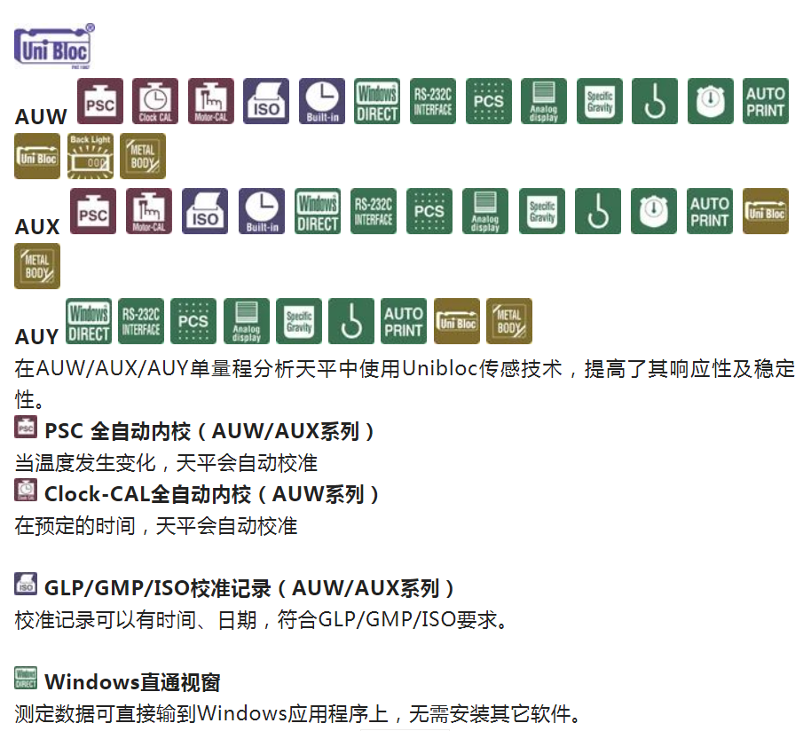 第三方檢測食品檢驗實驗室分析天平，島津AU系列進口萬分之一（0.1mg）電子天平產(chǎn)品介紹(圖1)